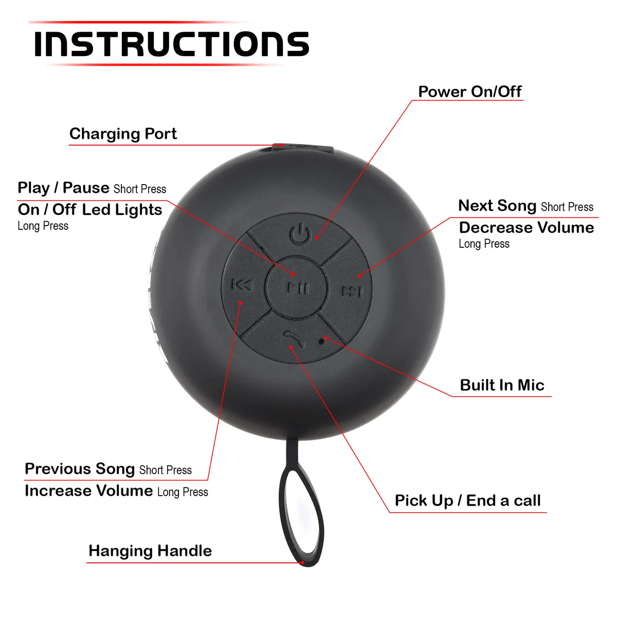waterproof bluetooth speaker